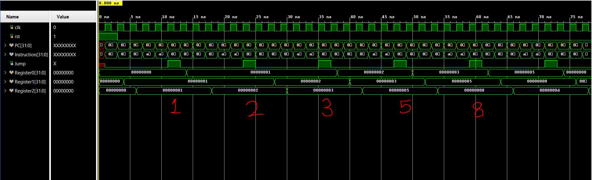 Fibonacci wave begin